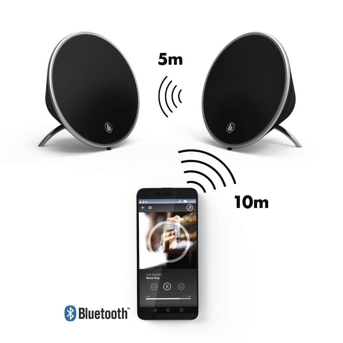 use phone as speaker for pc